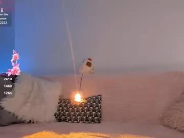 iminako on Chaturbate 