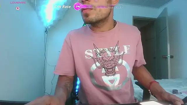 Ferlucyboy666 — Fuchink my body