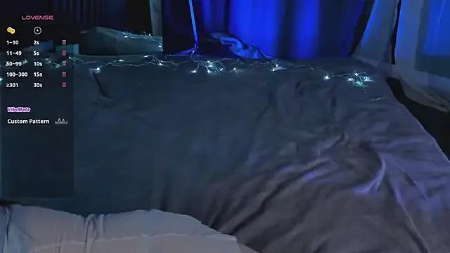 SunnyRisha on StripChat 
