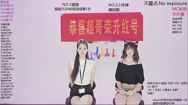 sweetgirls666 on StripChat 